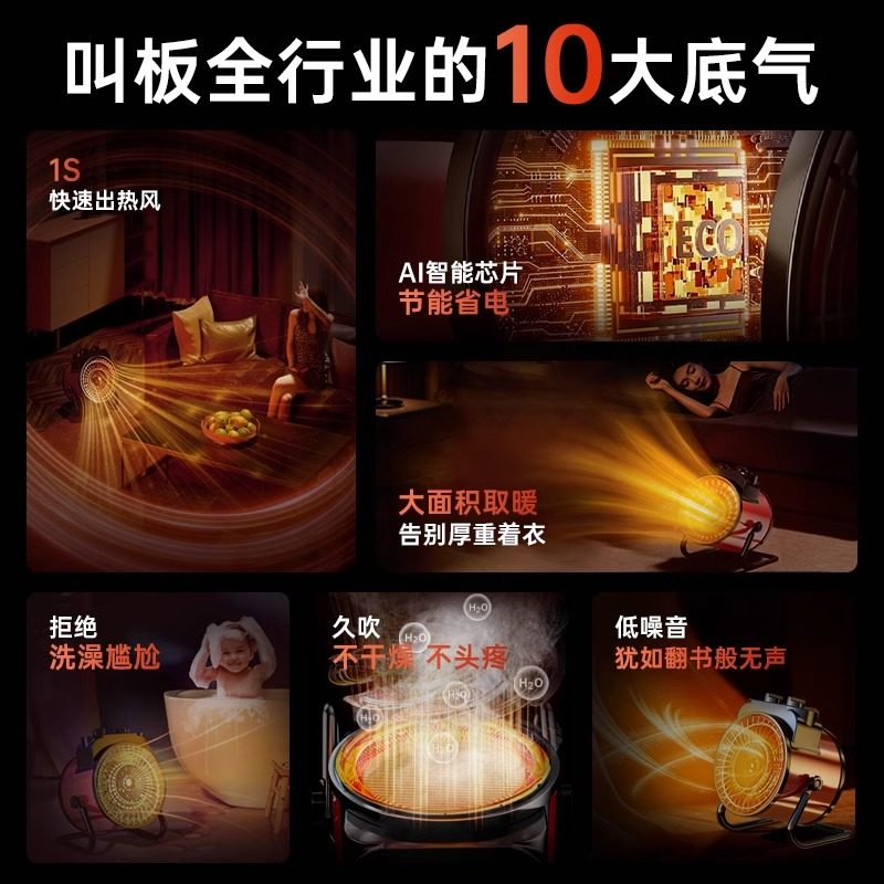 Heater, Large Area Fan Heater, Household Energy-Saving Electric Heater, Graphene Hot Air Blower for Living Room, Bathroom, Winter Essential