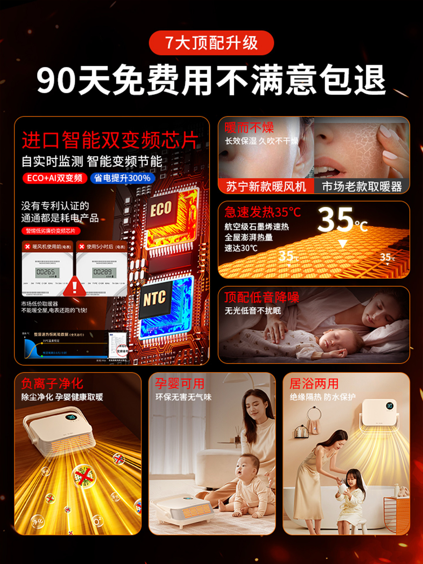 New Bathroom Heater, Waterproof for Home Use, Baby Bath Air Conditioner, Winter Bathroom Special