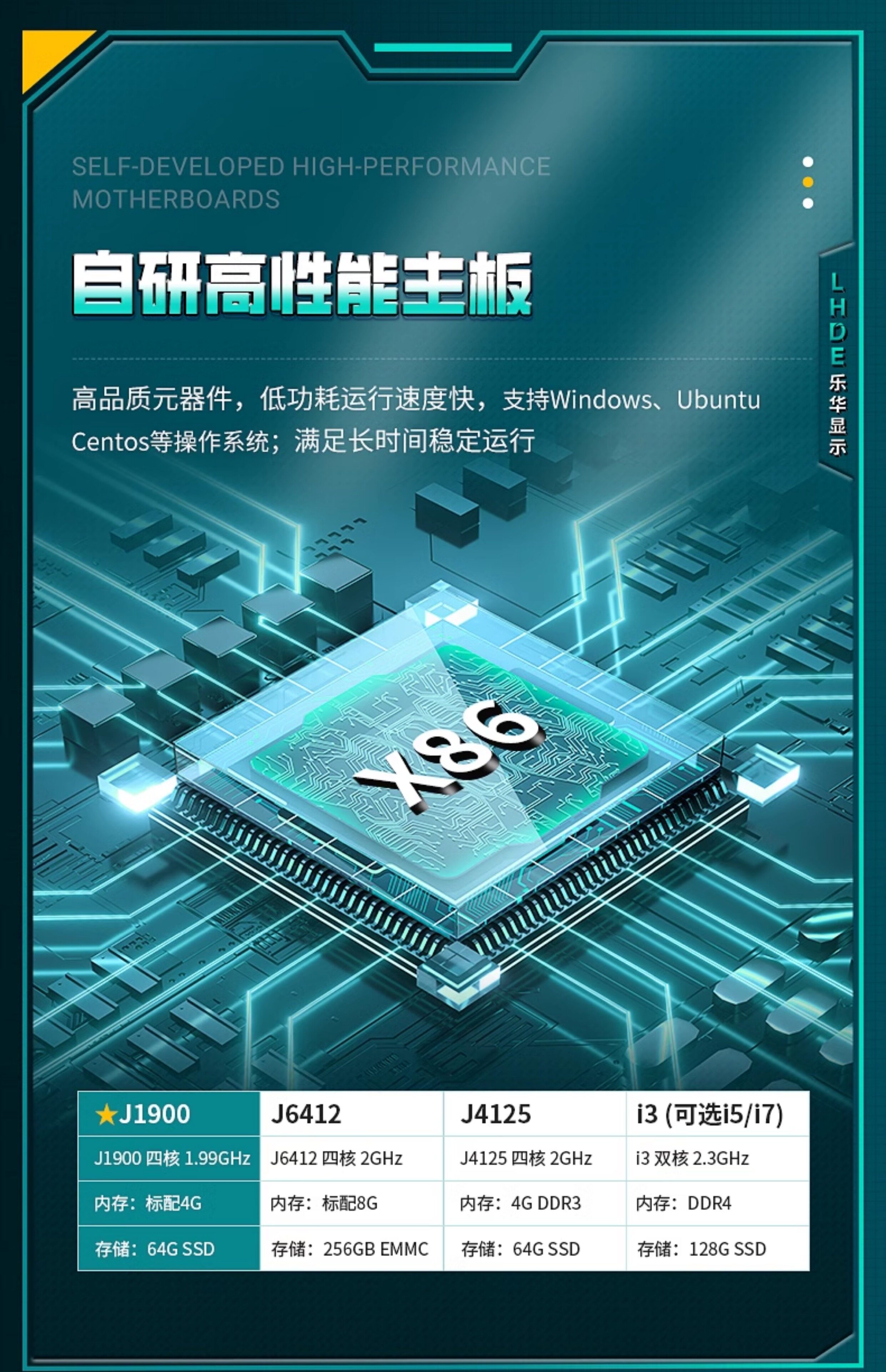 Монитор 8-21.5寸工业电脑一体机航空接头电容触摸车间产线工控平板电脑 Lhde
