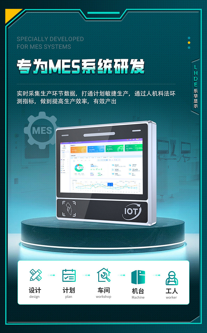 Монитор 11.6寸工位机抗电磁干扰 mes系统工厂车间sop刷卡工控电脑一体机 LHDE