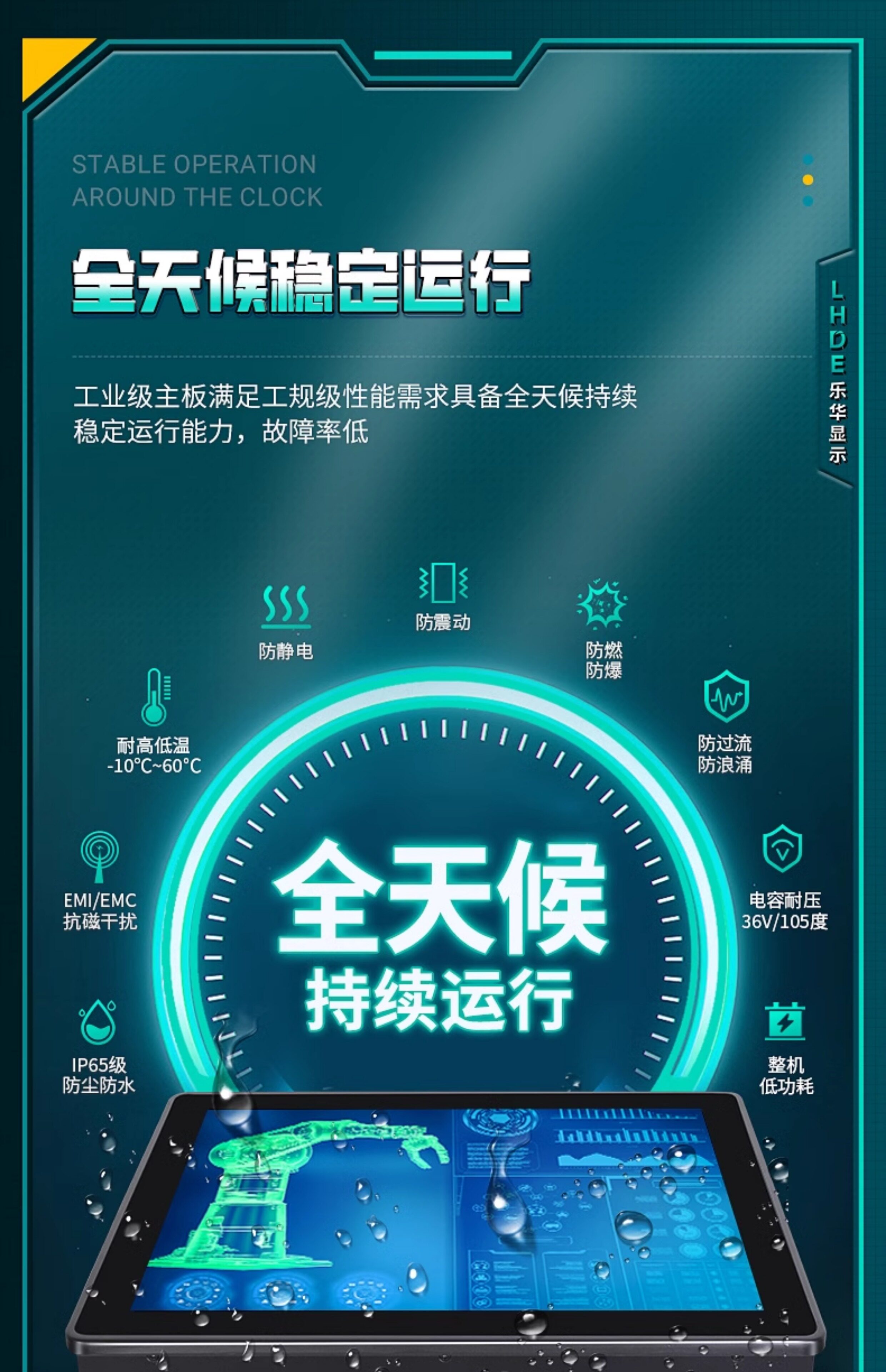 Монитор 8-21.5寸工业电脑一体机航空接头电容触摸车间产线工控平板电脑 Lhde