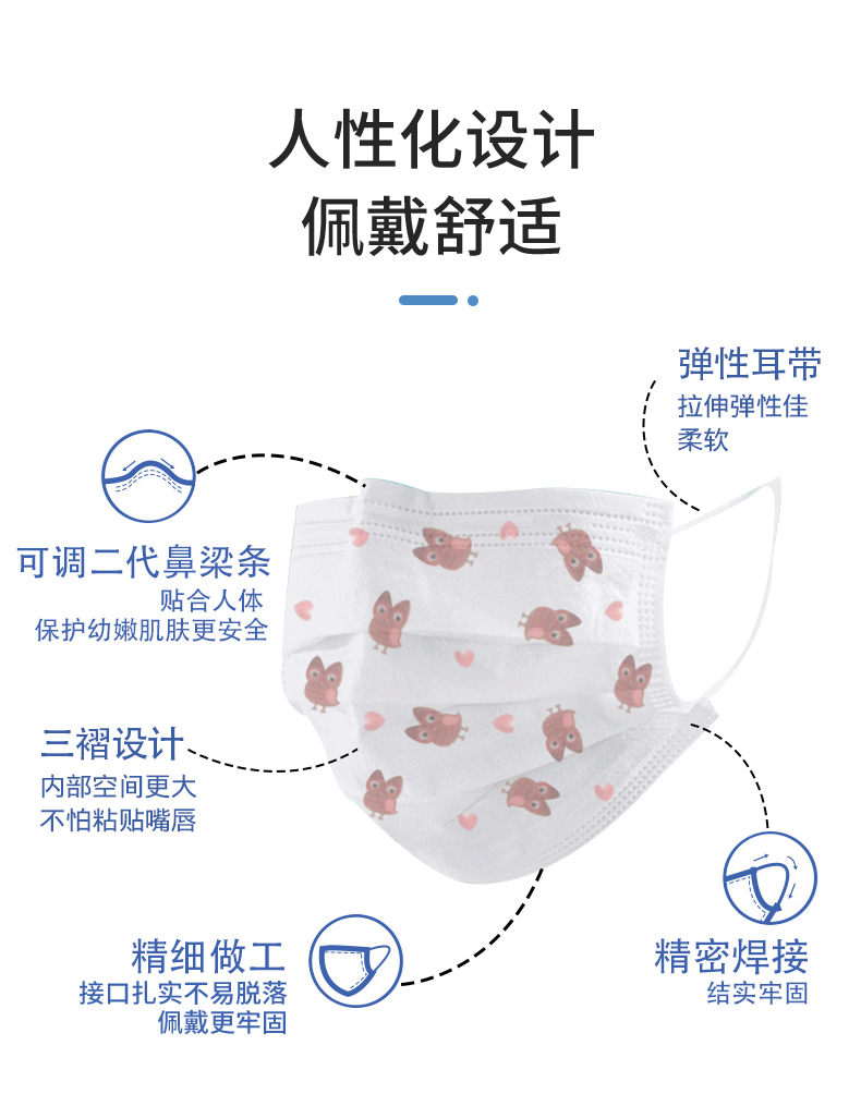 哈库拉玛塔塔 儿童一次性医用级口罩 20片 卡通花色 图7