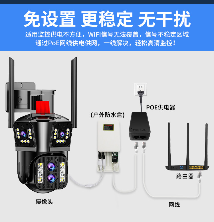 Сетевая IP камера 大华威视poe网线供电摄影头网络电源一体线有线监控器360度无死角家用手机远程室户外三目变焦摄像头高清夜视 Blue Shield of UDM