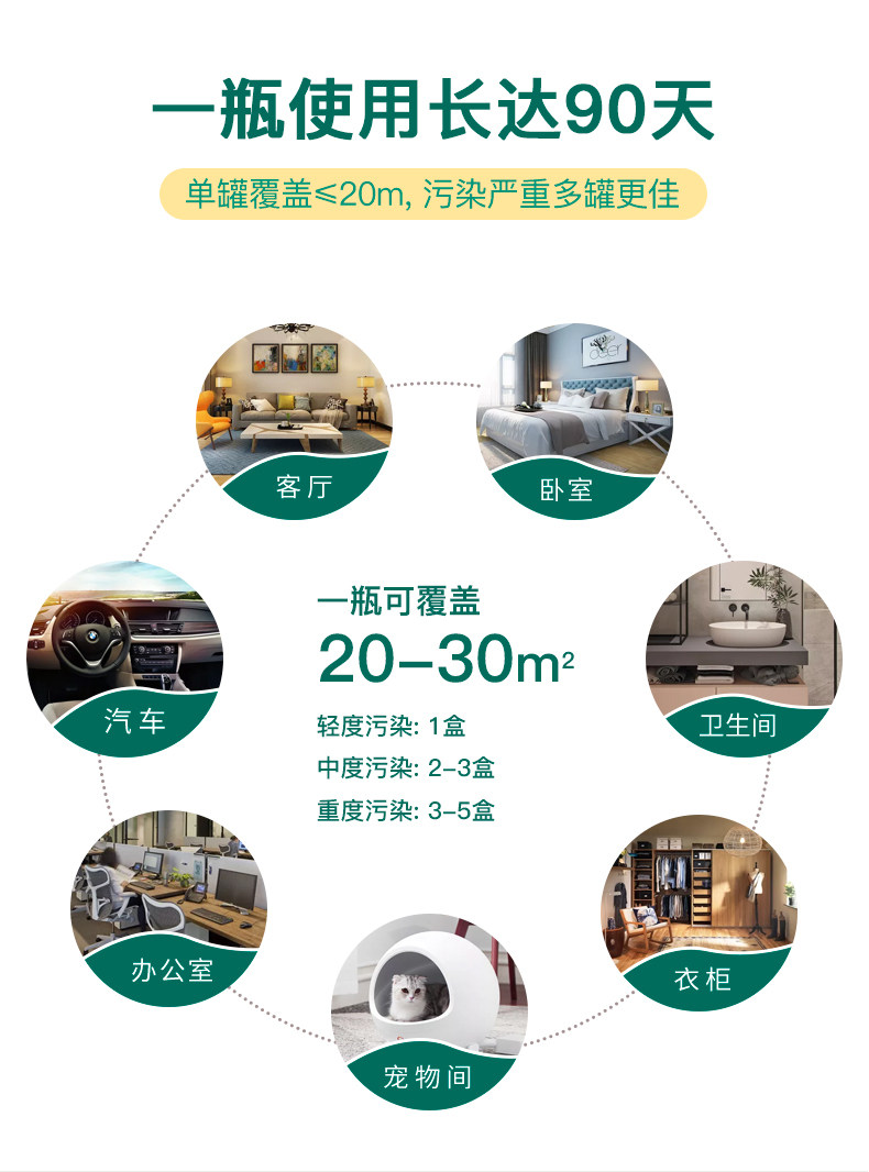 Full of Home 除甲醛果冻空气净化家用车用 230g*3罐 天猫优惠券折后￥59包邮（￥159-100）