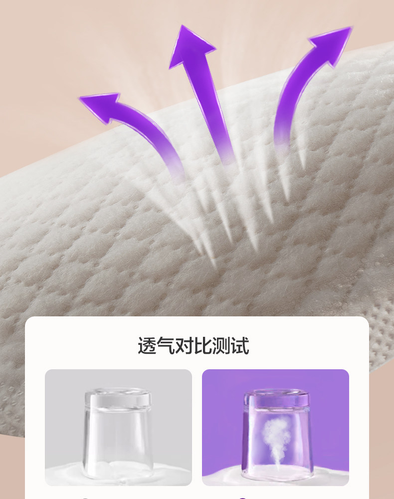 飞利浦新安怡防溢乳垫哺乳期产后一次性棉防漏奶垫乳贴超薄透气 — 12