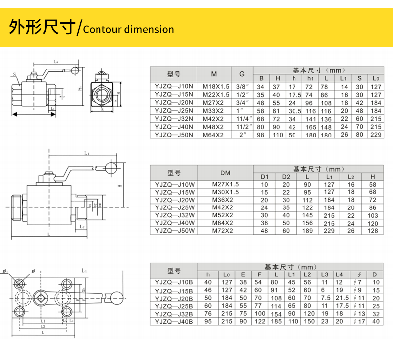 O1CN01d4zdAw22wmL93cMAq_!!2207976967185.png (790Ã691)