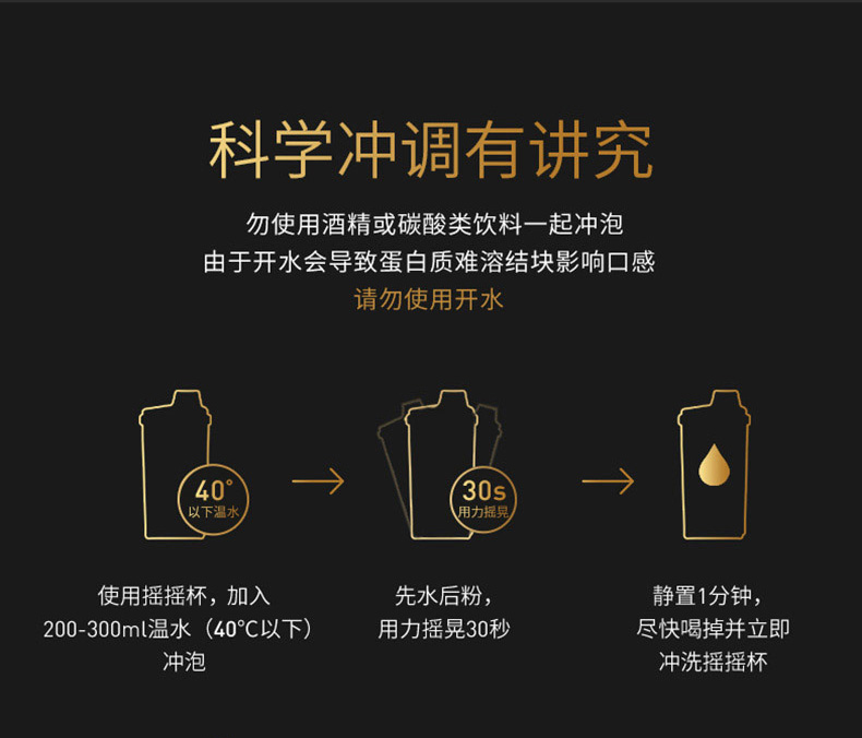 诺特兰德 乳清蛋白粉 6磅 健身增肌 图10