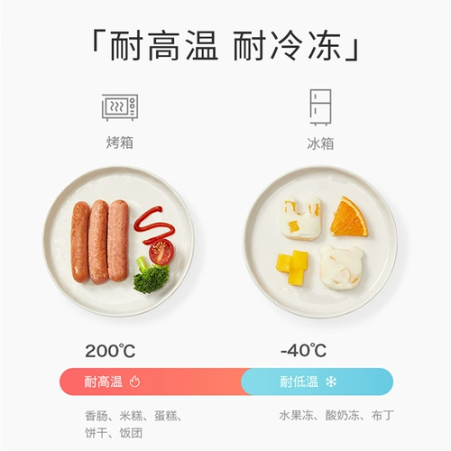 Детская форма, детский пищевой силикон, Франция