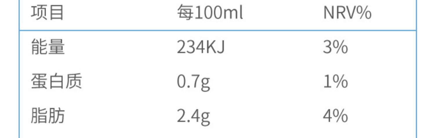 原生道鲜榨椰子汁245mlX8罐