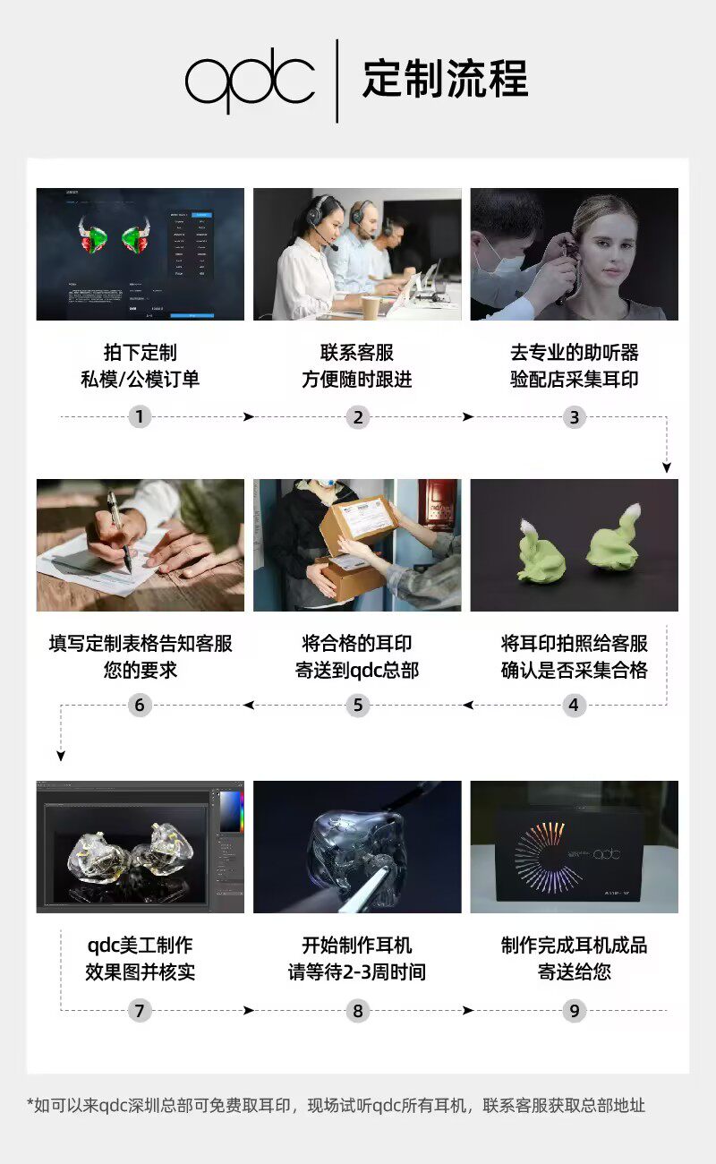 MASTER插图17