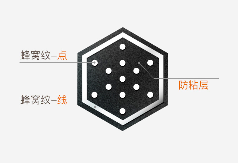 康巴赫 E级蜂窝不锈钢炒锅 32cm 图7
