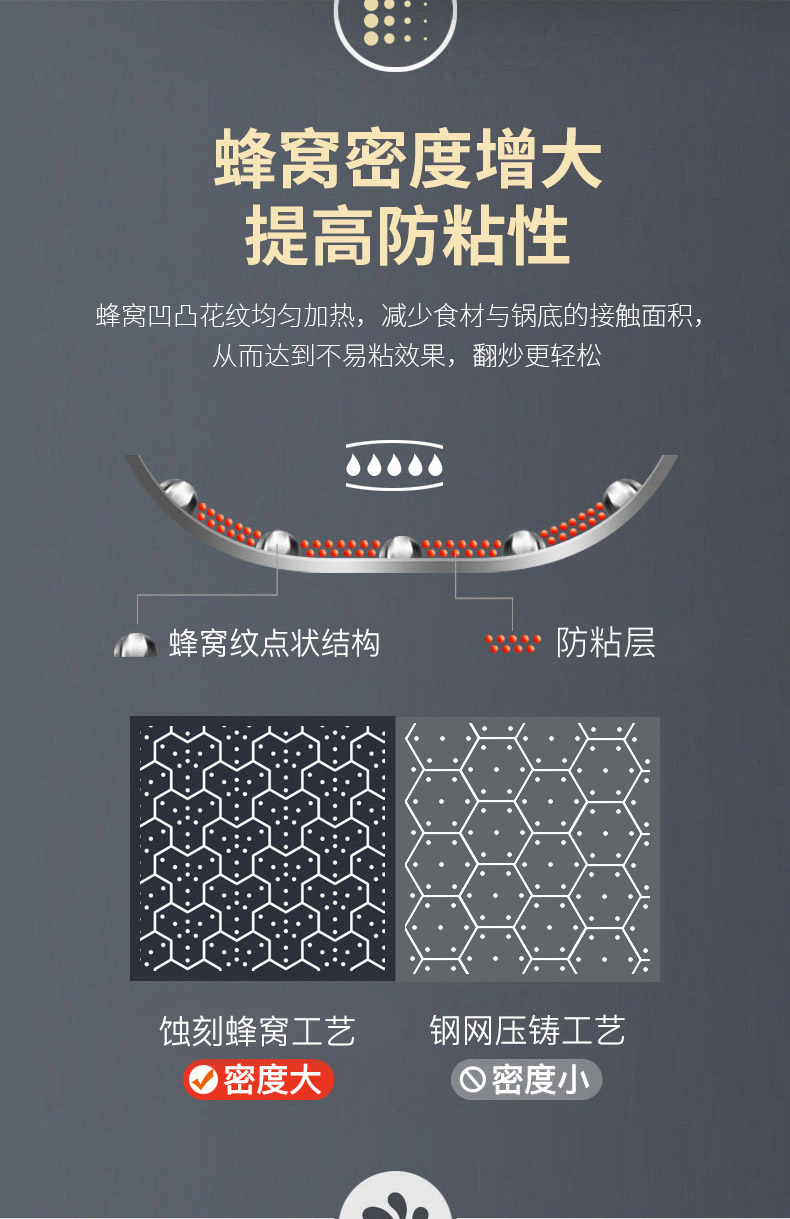 康巴赫 第3代升级款 316不锈钢不粘锅 32cm 图12
