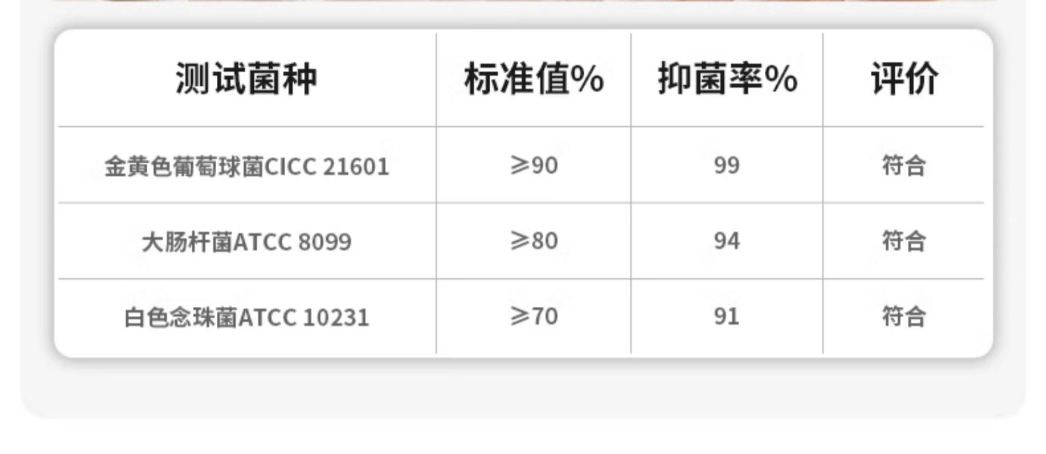 O1CN01SDa3iC1y4xgMs180U_!!2208002866526.jpg