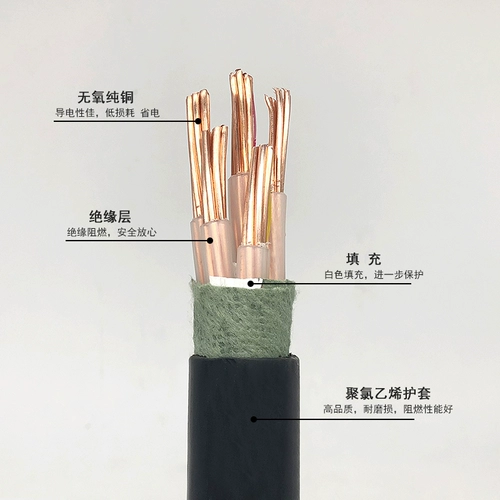 迎科 Power Cable National Standard YJV Медный кабель ядра 2 3 4 5 Core 10 16 25 35 квадратных наружных