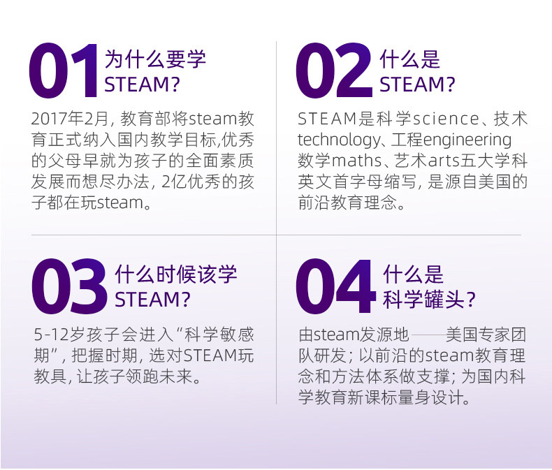 【中国直邮】Science can科学罐头 人体解剖模型器官可拆卸儿童教学玩具我们的身体语音百科