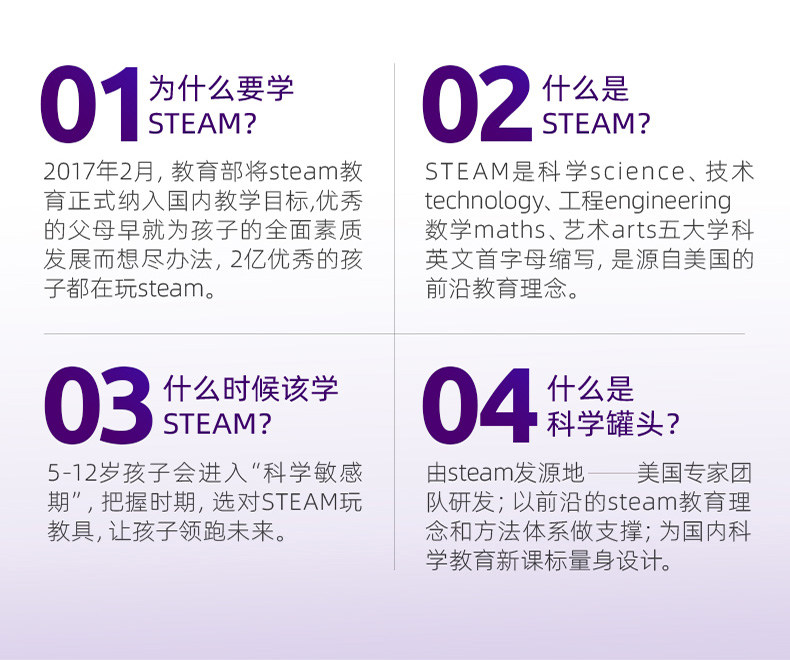【中國直郵】Science can科學罐頭 孟德爾培育艙兒童種植小盆栽迷你立體植物盆觀察盒