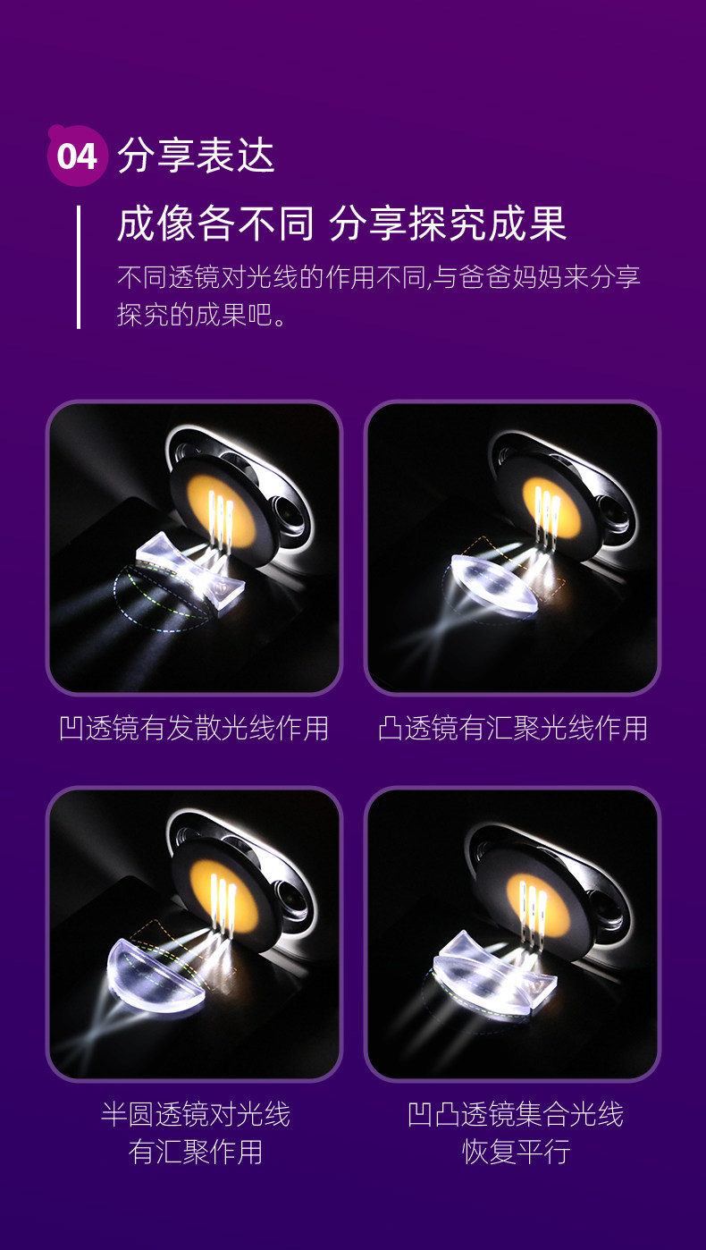 【中國直郵】Science can科學罐頭 光影魔術盒光學玩具兒童科學小實驗器材套裝