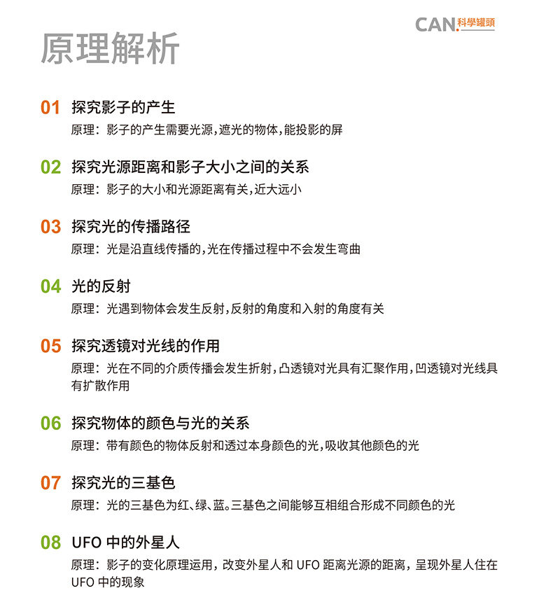 【中國直郵】Science can科學罐頭 光影魔術盒光學玩具兒童科學小實驗器材套裝