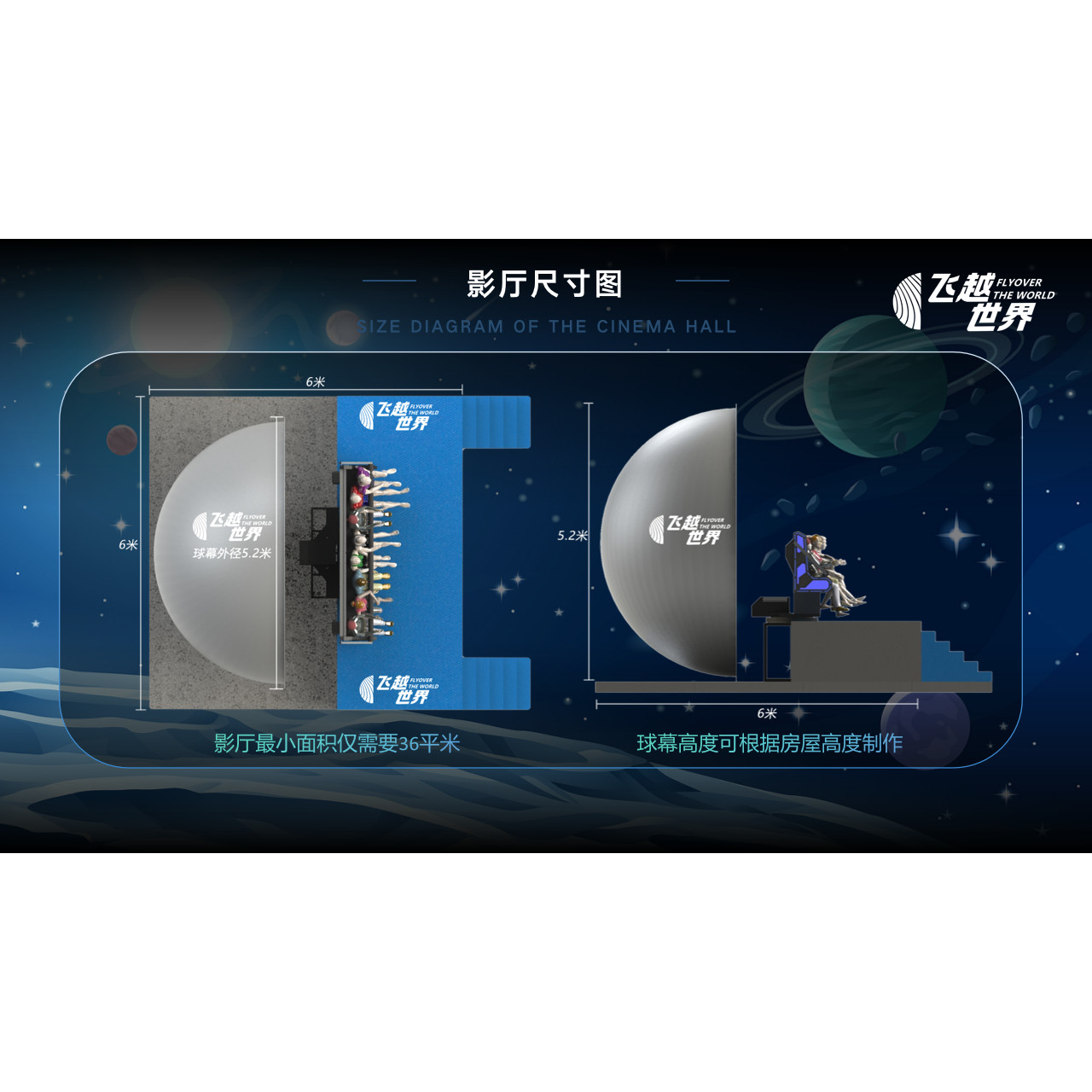 飞越世界裸眼3D球幕悬空飞行影院设备9D体感特效飞行影院定制_体感游戏机_淘宝游戏网