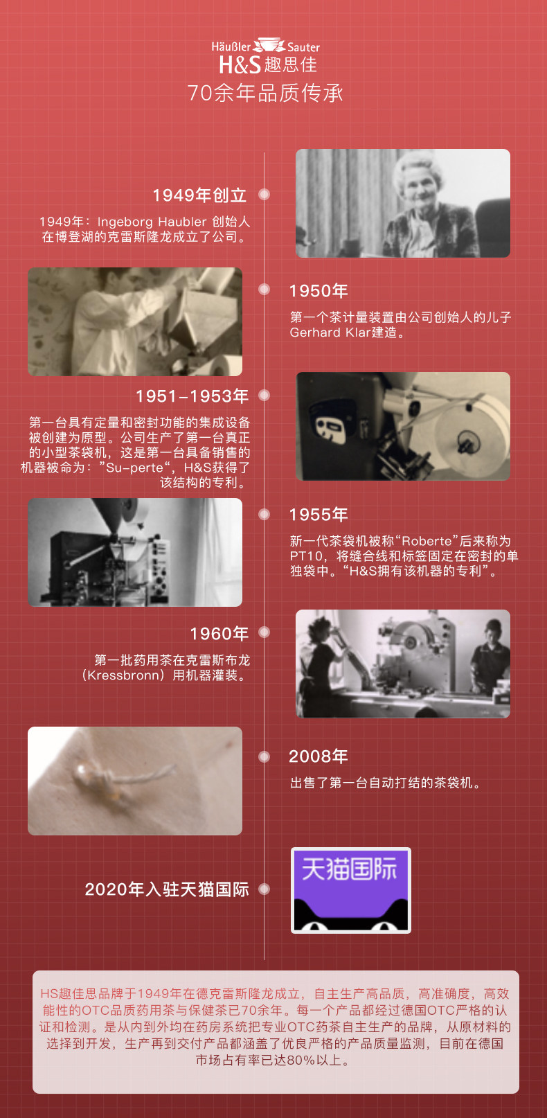 德国进口 HS 趣佳思 天然维C水果茶包 20袋 双重优惠折后￥16.75包邮包税 3款可选