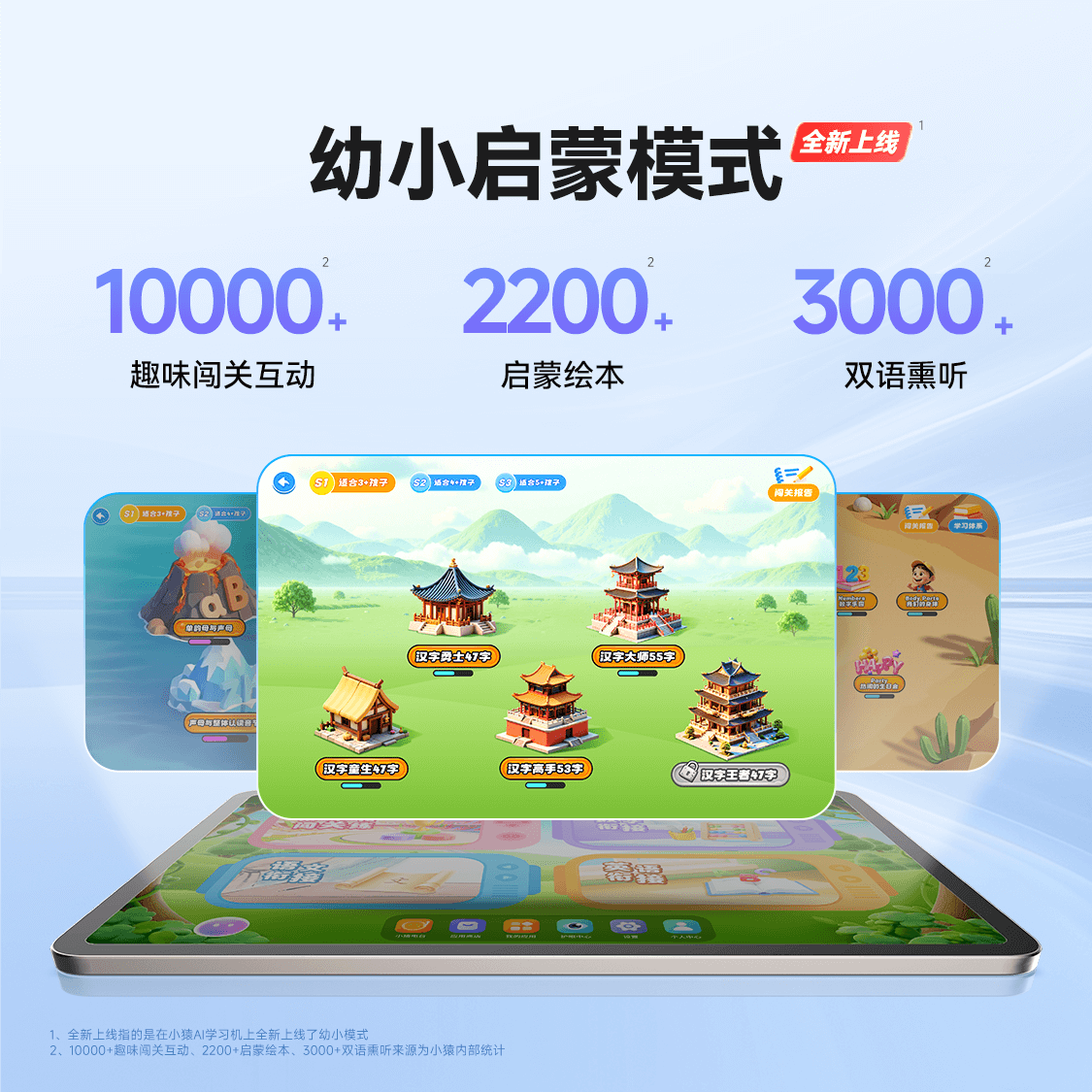 [88Vip Coupons Available, Price Difference Will Be Refunded if Higher Than the Main Image Price] Little Ape Learning Machine P40 Ultra Ape Tutor Ai Learning Machine, Suitable for Elementary, Middle, and High School, Large Screen Eye-Protection Tablet Computer Learning Device