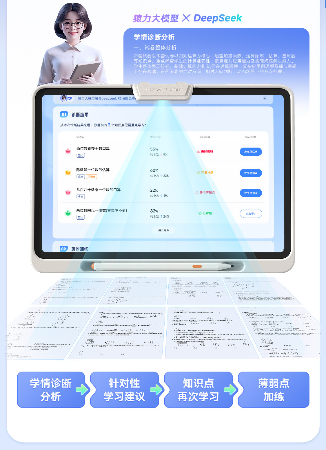 Обучающая машина 【非88可退差惊喜价】小猿学习机p40ultra猿辅导ai小猿学练机 Small APE