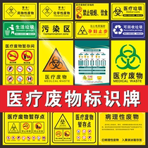 Medical Waste Temporary Storage Point Mark marking Temporary Storage Compartment Warehouse Warning Warning Signs Junk Signs Stickers Safety Identification Tag Signs Warning Signs Placard Sign Cards Hazard