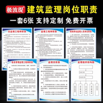 Construction Supervision Officer Kong Positions Duties Director of Science and Technology Engineering Division Professional Regulation Project Department System supervision of wall rules and regulations warning signs Eight-trump KT board
