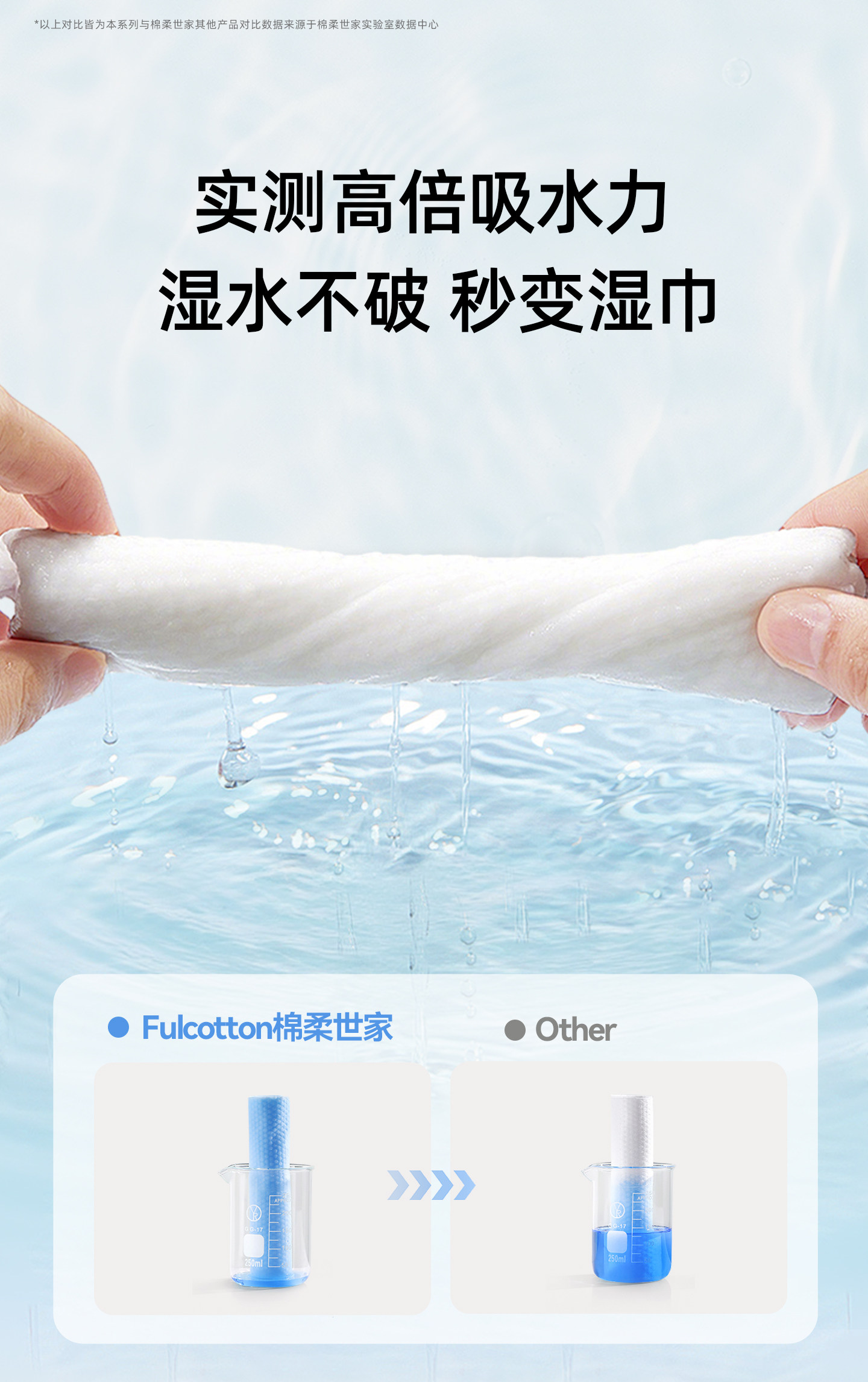 安享好物 安享A级洗脸巾-棉柔世家全棉洗脸巾 国标