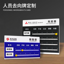Acrylic Personnel Goes To Card Custom Replaceable Work Status Reminder Board Staff Attendance Duty Bulletin Board Board Report Card School Hospital Staff Position Status Sign Water Card Set To Do