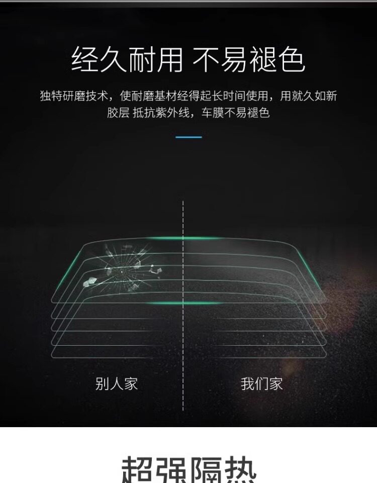 пленка для бронирования стекол 奔驰smart精灵#3号汽车贴膜全车膜防晒隔热玻璃膜太阳膜三号贴膜 Nice car cool