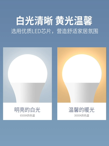 Светодиодная энергосберегающая лампа, супер яркая лампочка, спиральный светильник, с винтовым цоколем, высокая мощность