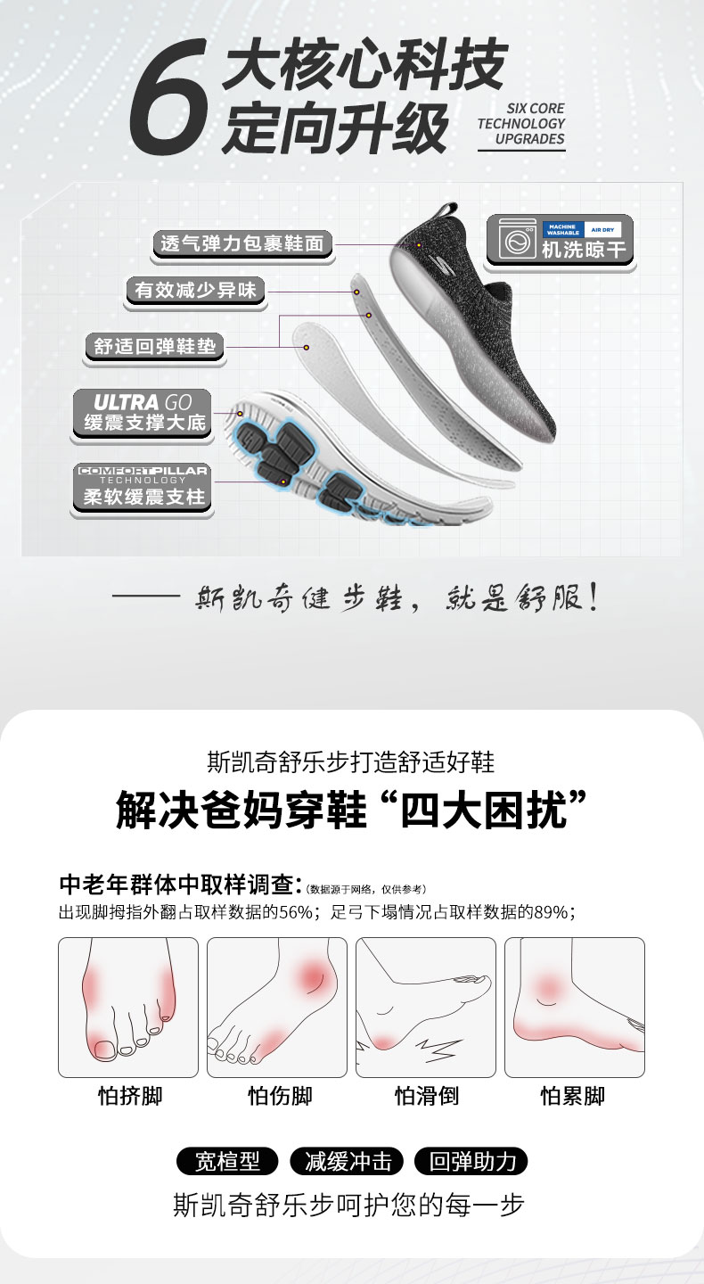 斯凯奇 Skechers Go Walk 5 一体编织鞋面 女休闲减震健步鞋 图2