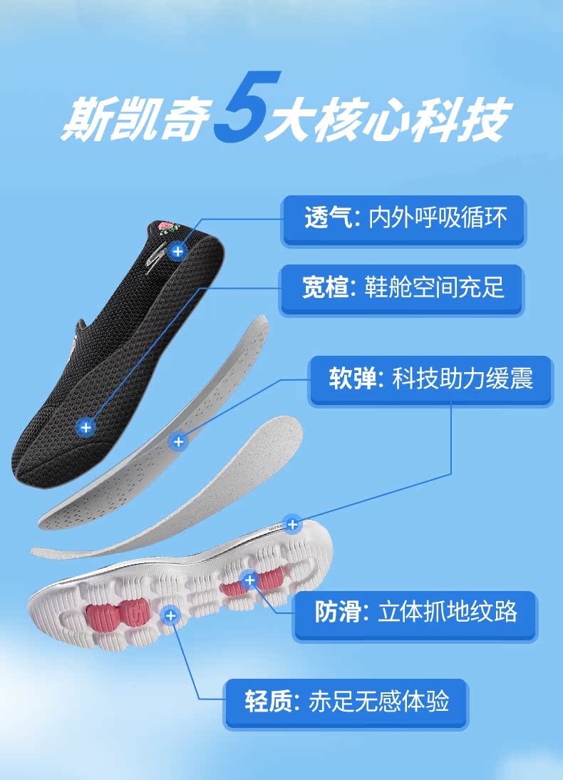 斯凯奇 舒乐步 男女一脚蹬懒人鞋 休闲健步鞋 图3