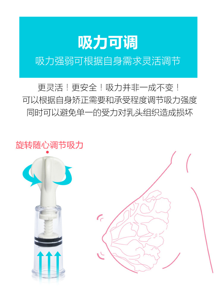 Youle Shu Nipple Retraction Corrector for Inverted Nipples, Nursing Aid for Girls, Nipple Puller for Breastfeeding Period, Pregnant Women