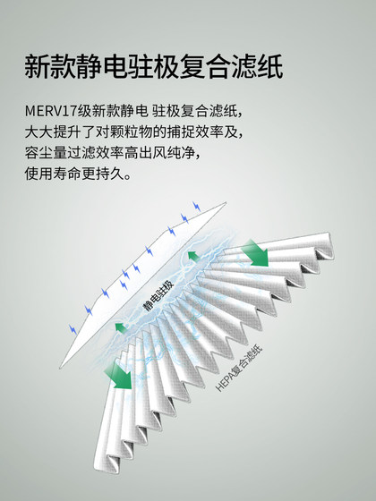 Hisense kelong 신선한 에어컨 DHA50A1 필터 KFR-26/35GW/X700H/C100-X1 필터 요소에 적응