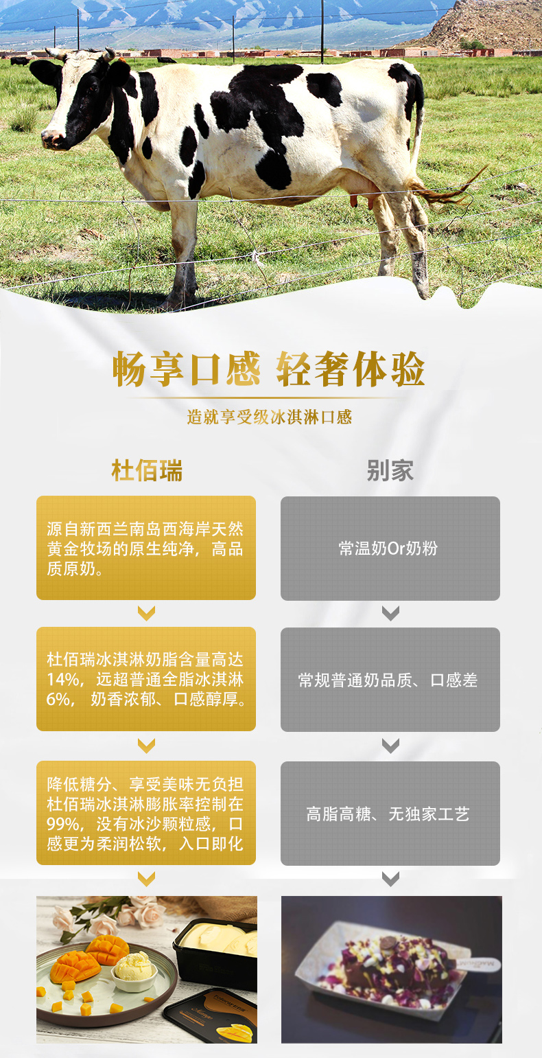 临期好价 五星酒店供应商 新西兰杜佰瑞 冰淇淋 1L*4盒 图4