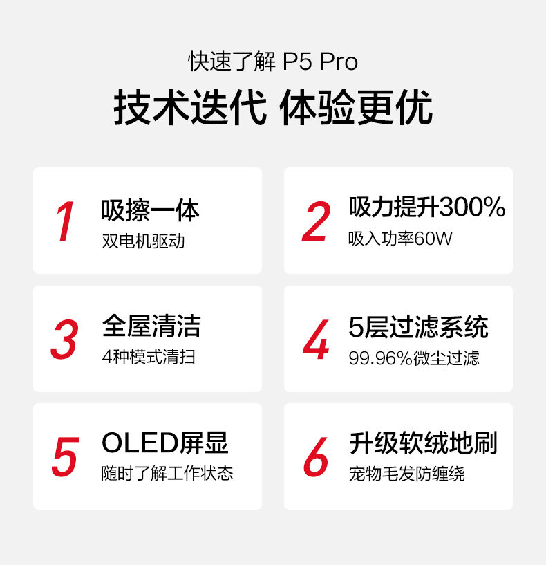 P5-Pro-Product Details_790px_02.jpg
