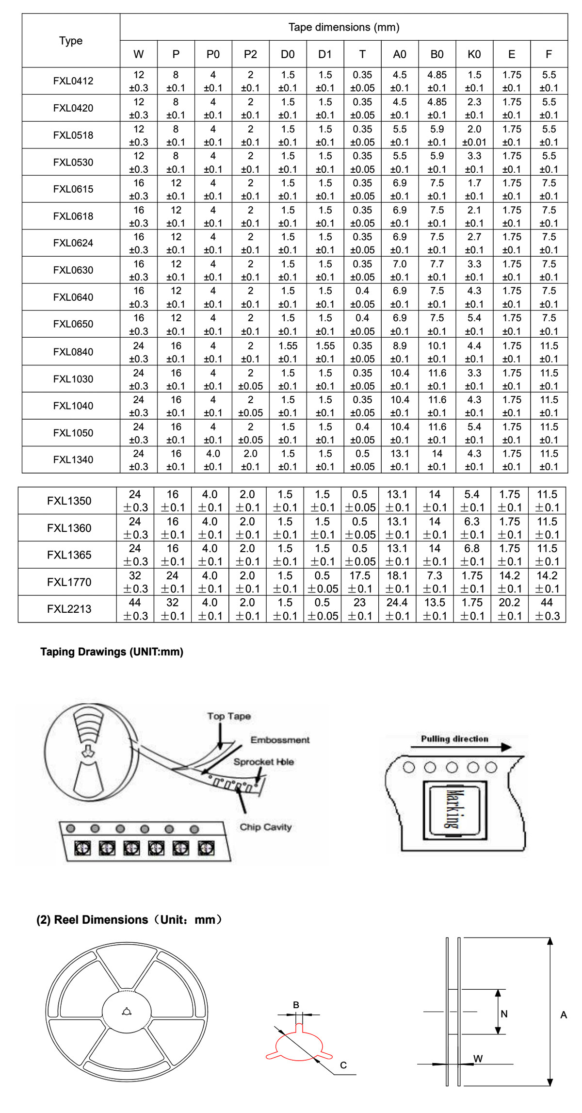 Snvi 5PCS FXL0630 SMD Leistungsinduktor 1uH 4.7uH 8.2uH 10uH 15uH 22uH 33uH Abgeschirmte Spule – Detail 8