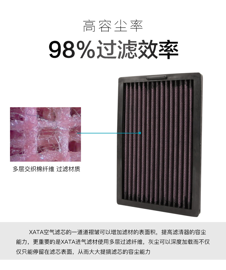 Kawasaki Ninja NINJA EX250R Z 250 300 modified high flow air filter element filter air filter