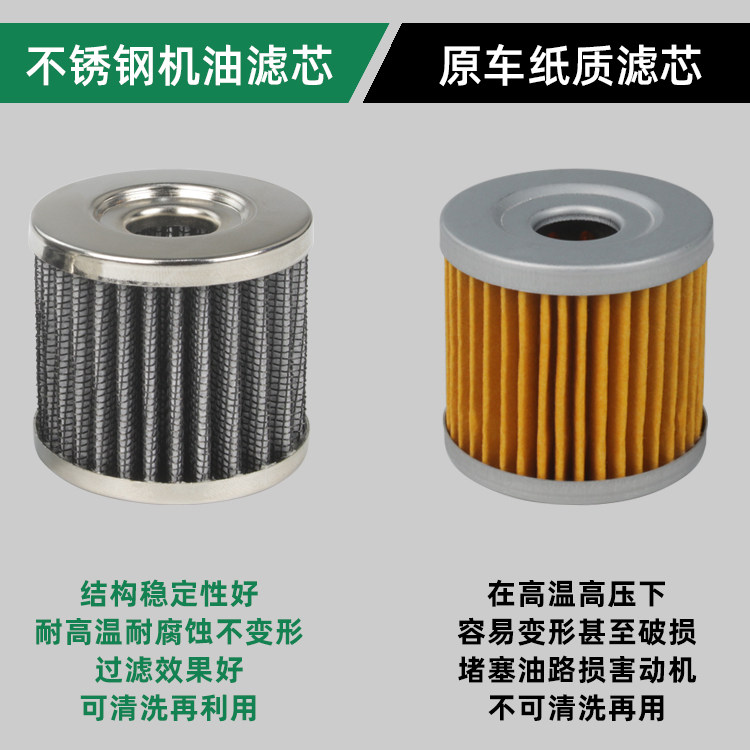 Motorcycle Baboon 125 King 150Nk Night Cat Oil Filter Filter Element Engine Filter Modification Parts