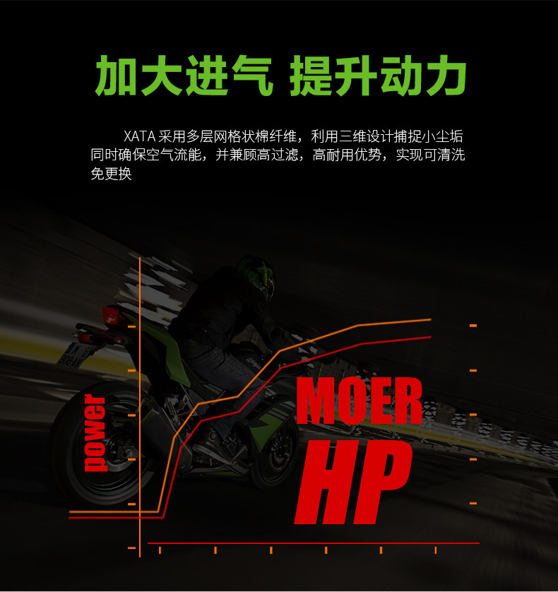 Kawasaki Ninja NINJA EX250R Z 250 300 modified high flow air filter element filter air filter