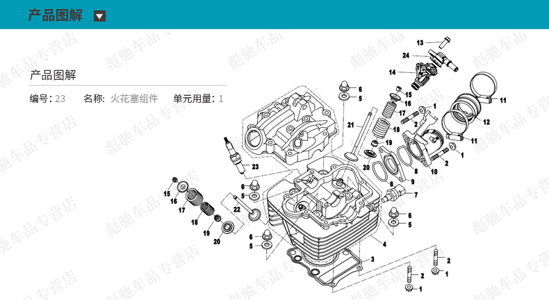 Original Motorcycle St Baboon Cf125-3-3A Spark Plug Original Parts Ngk Cr8E