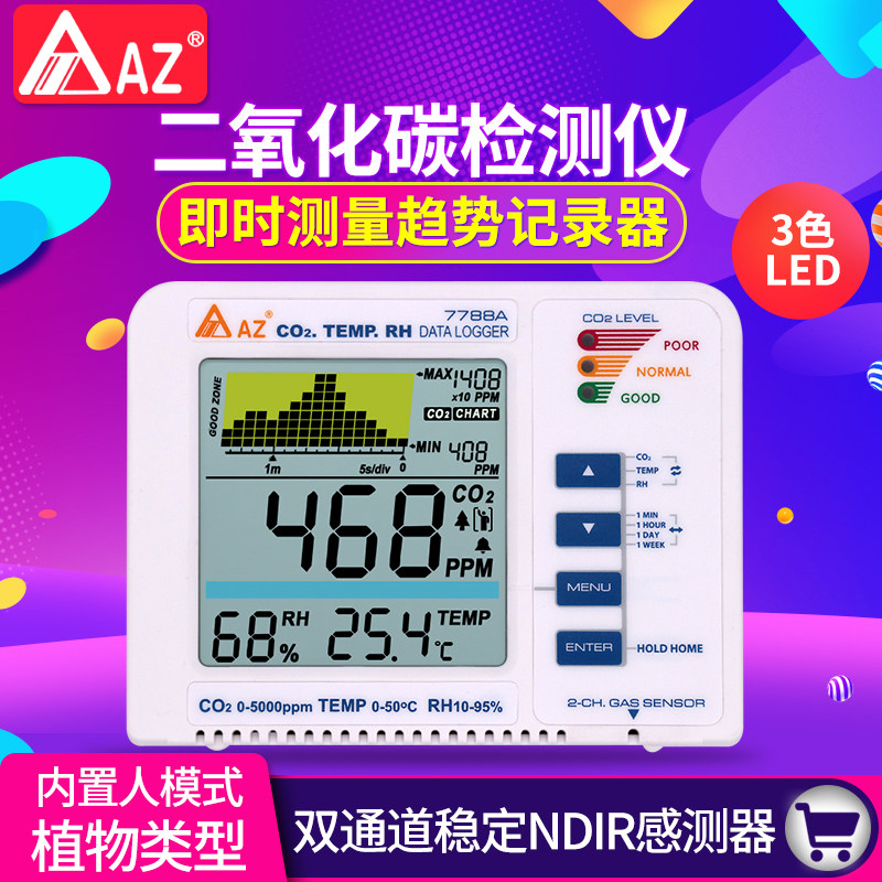 Hengxin AZ7788A CO2 gas test analyzer trend record alarm