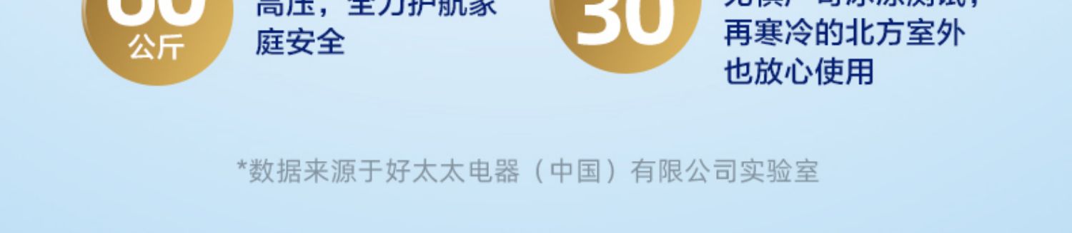 好太太 反冲洗+双面旋刮 前置净水器 全屋净化 终身免滤芯 图14