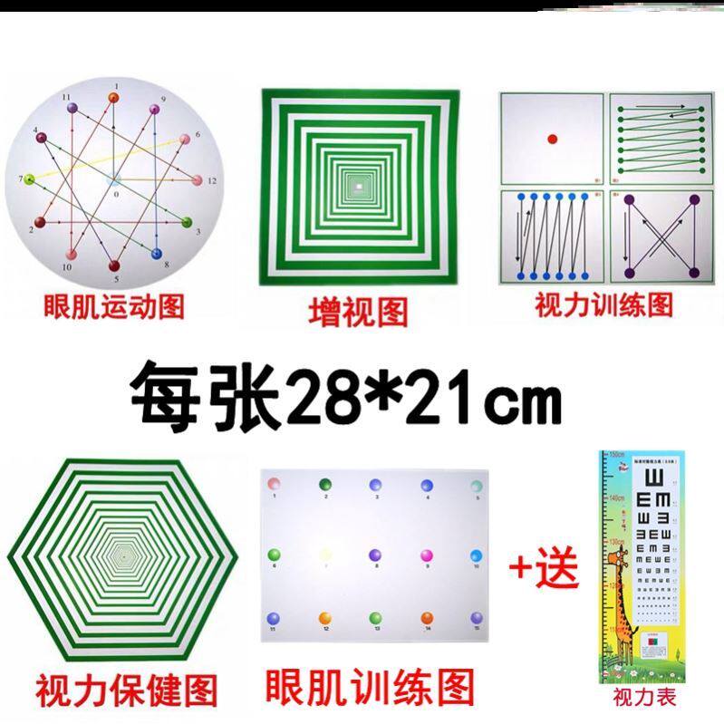 Repeated eyeball computer family cards full set of tables to relieve hanging fatigue relieve wall fatigue vision adjustment training chart