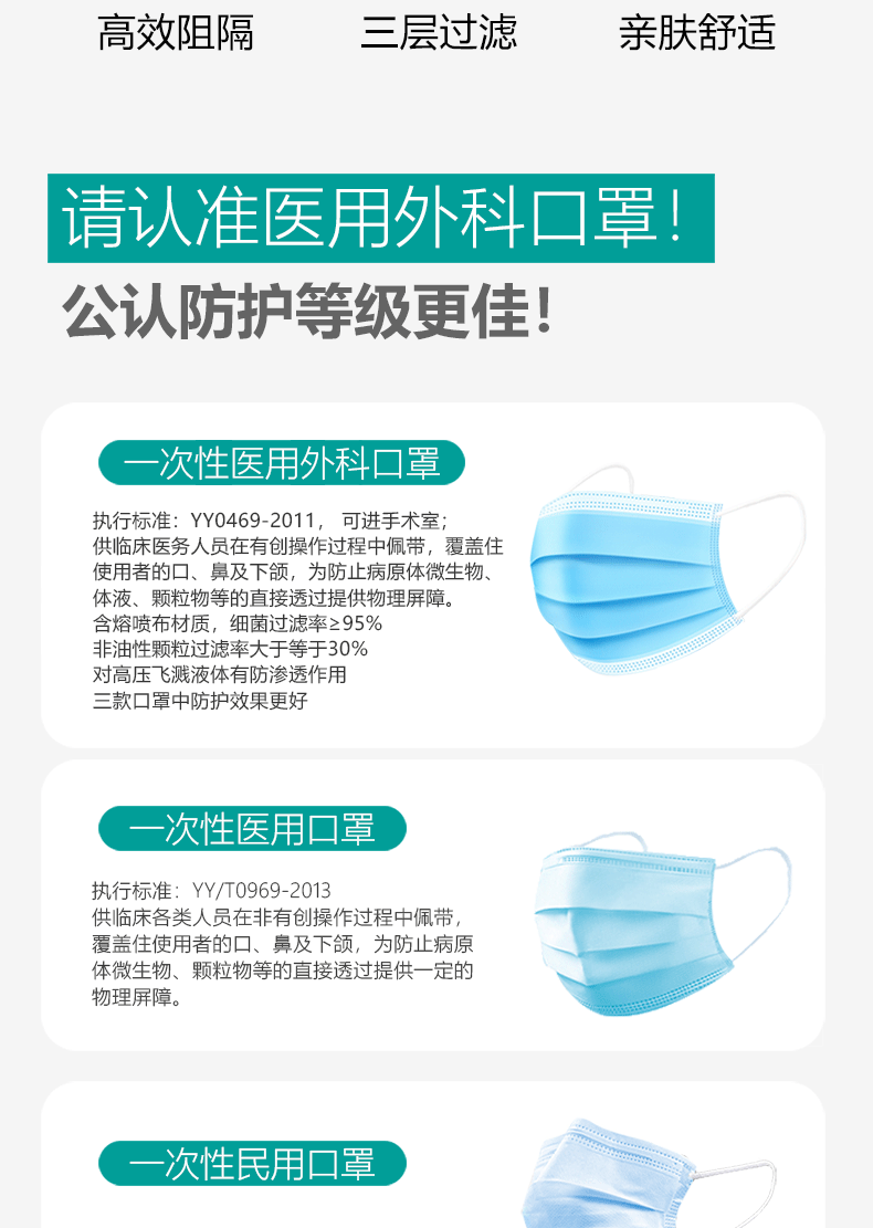 医用外科、二类医疗器械：50只 永春堂 华豫医疗医用外科口罩 券后29.8元包邮 买手党-买手聚集的地方