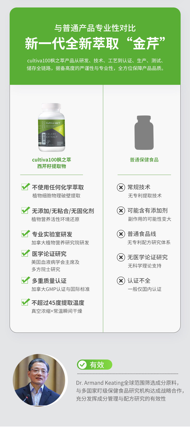 加拿大进口 Cultiva100 芹菜籽精华片 120粒 降尿酸降血压 图6