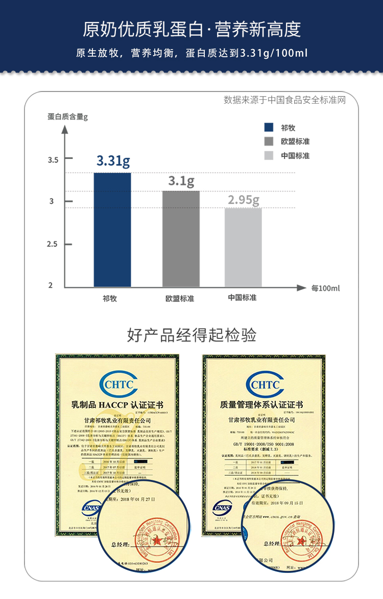 返3猫卡！丝路冰川纯牛奶共250ml×10盒