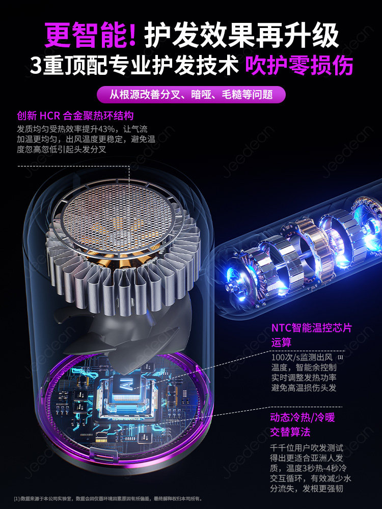 Hair Dryer for Home Use, Negative Ion Hair Care, Silent, Quick-Drying, Dormitory Use, Student Use, 800W, Special Hair Dryer for Men and Women